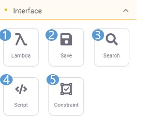 action-group-interface
