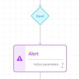 Image 1. Alert input example parameter: fixedData