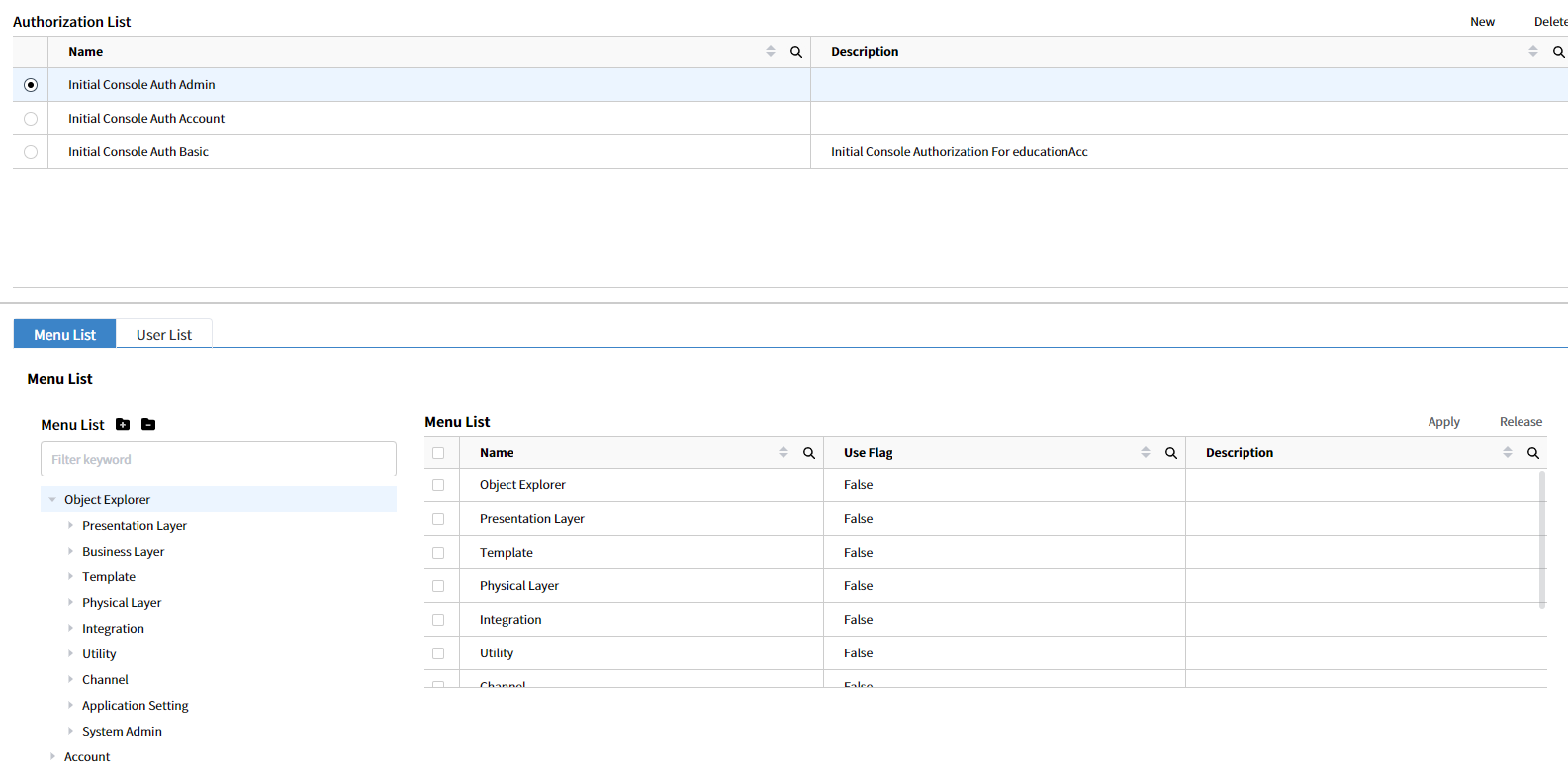 Authorization List & Menu List