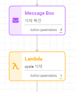 Image 1. Message Box